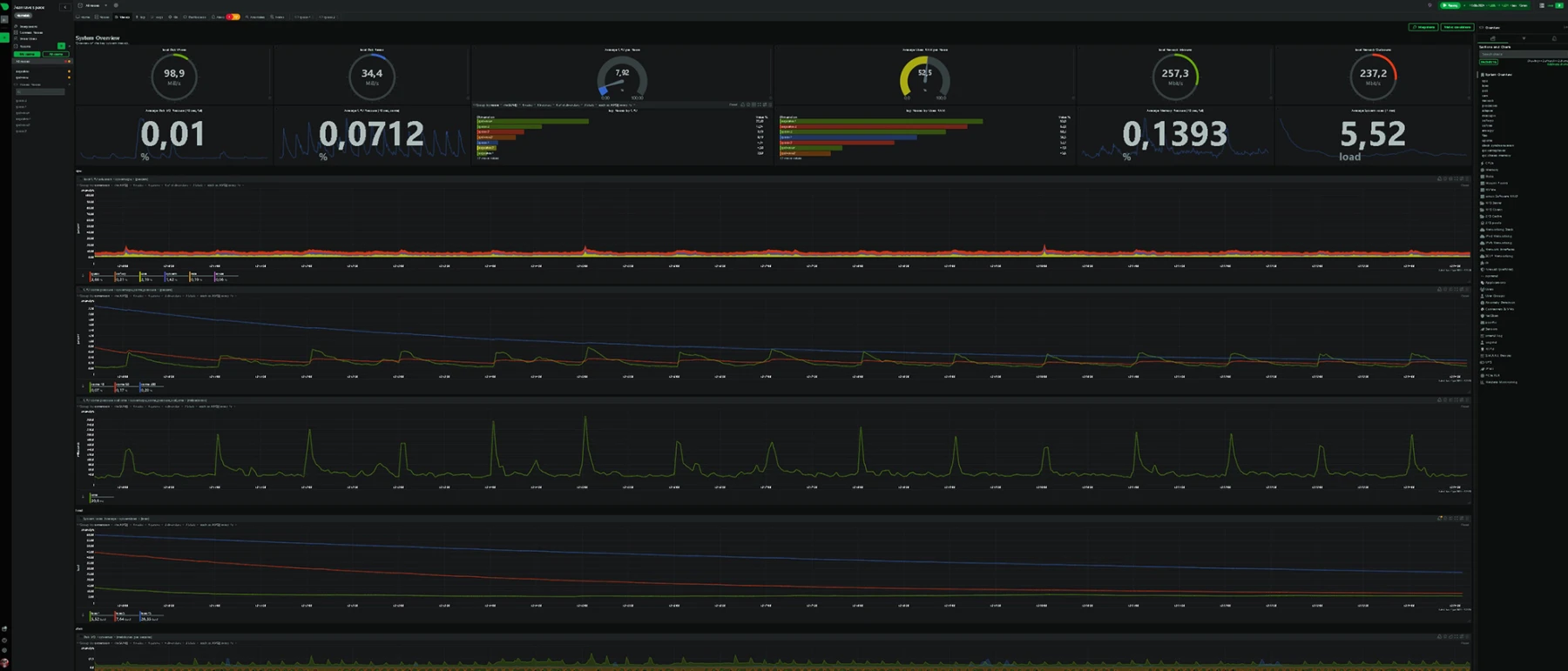 L'Infogérant : Bien Plus Qu'un Partenaire 