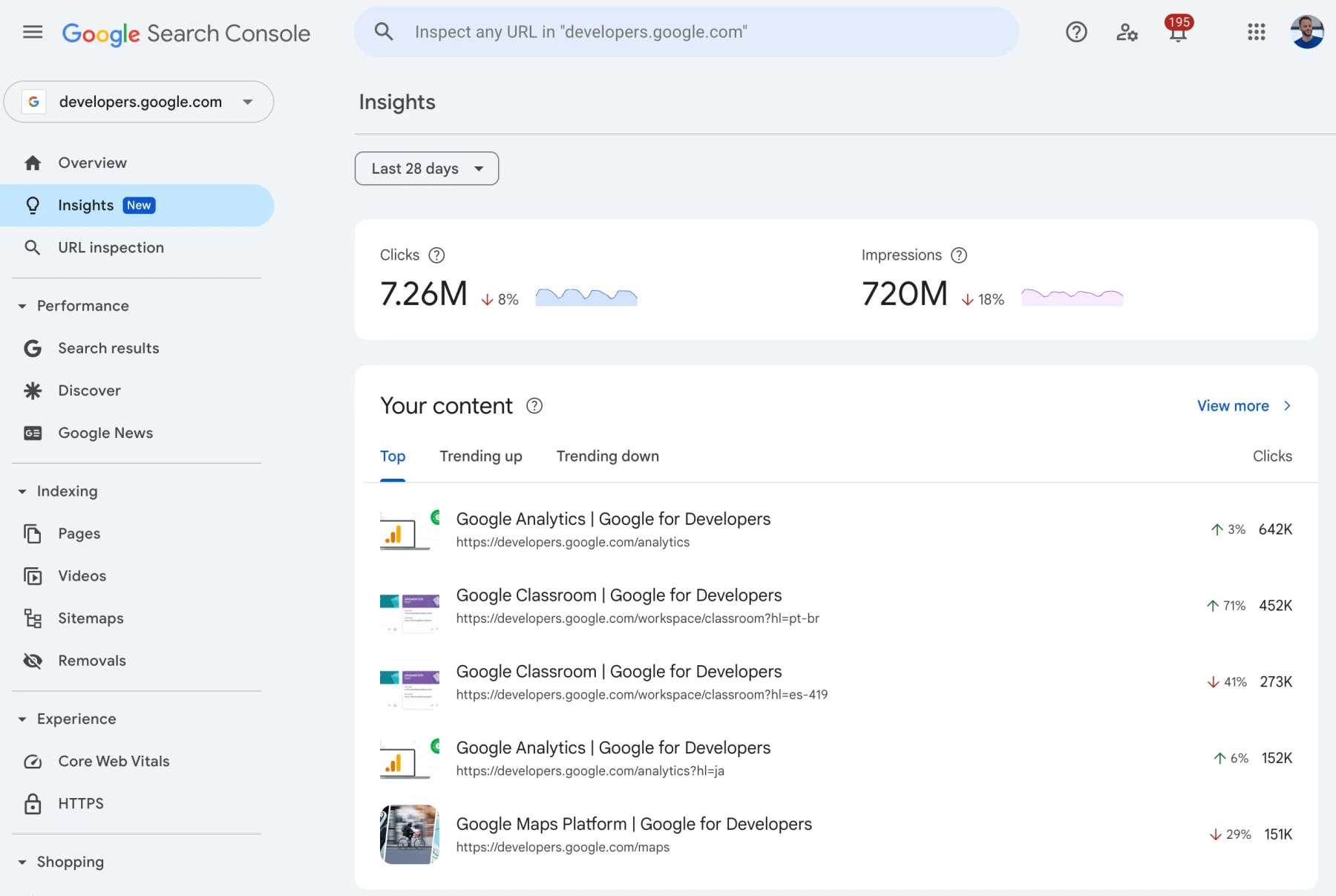 nouveau rapport Search Console Insights nouveau rapport Search Console Insights