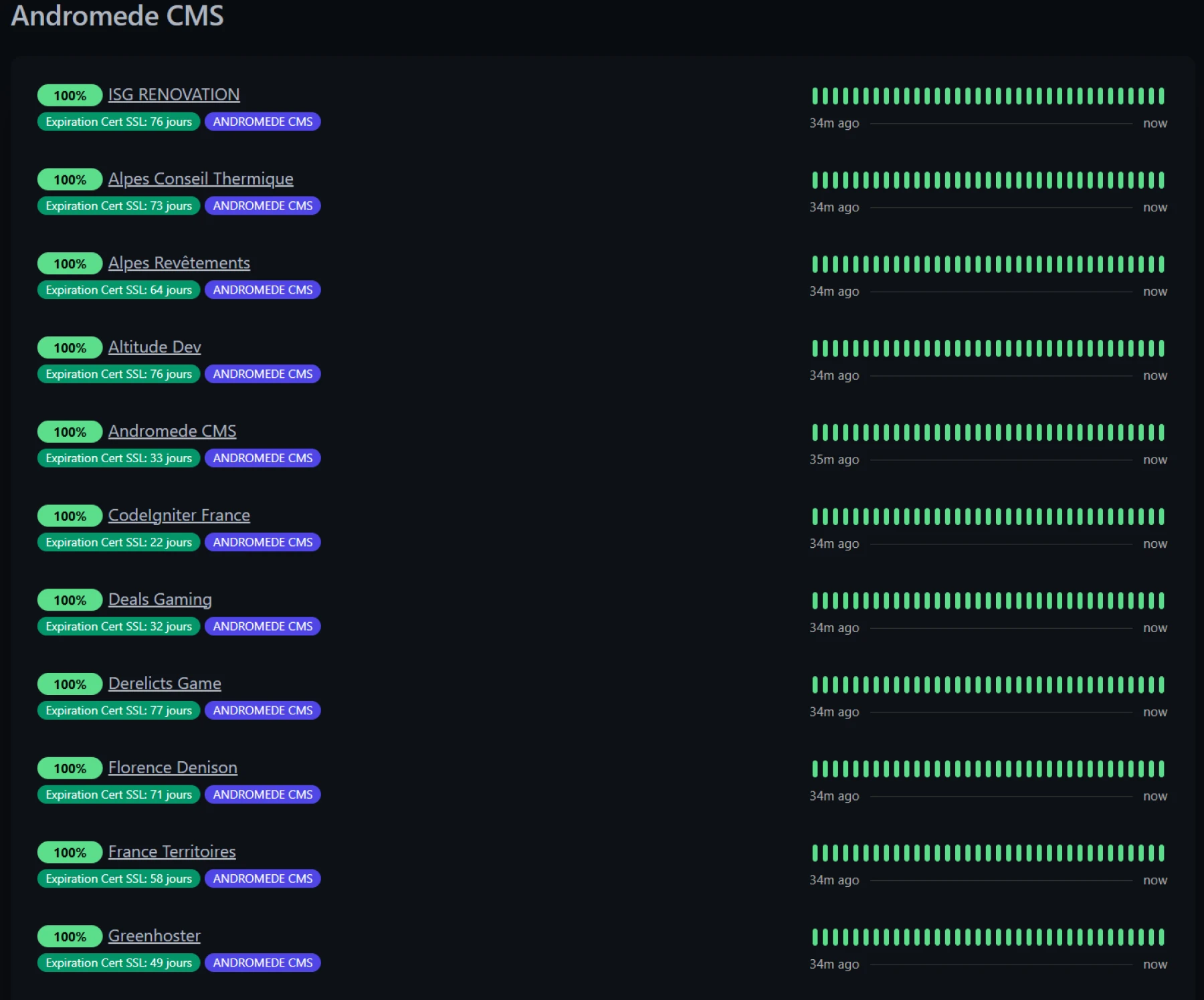 exemple de monitoring web exemple de monitoring web