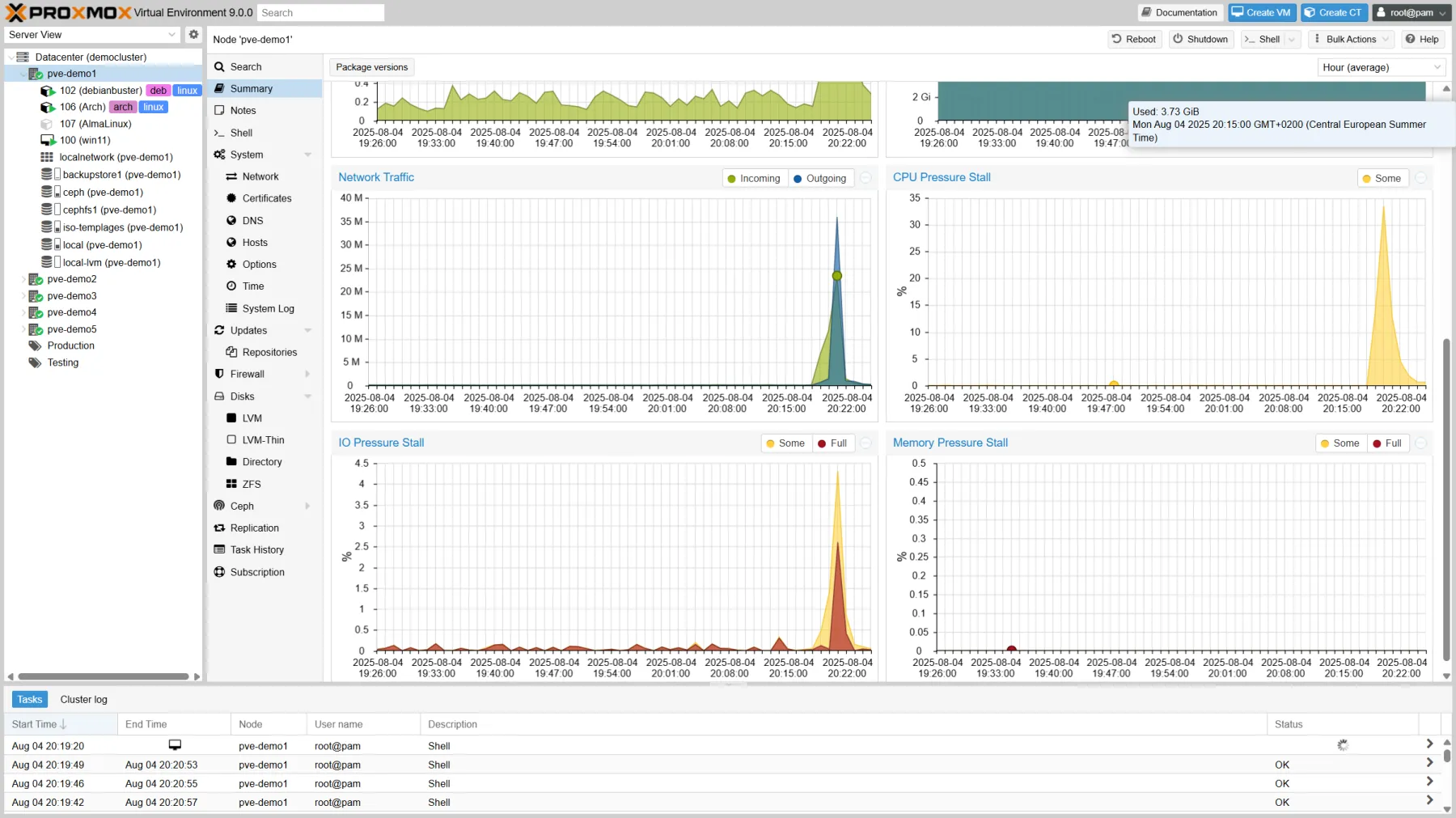 Proxmox Virtual Environment